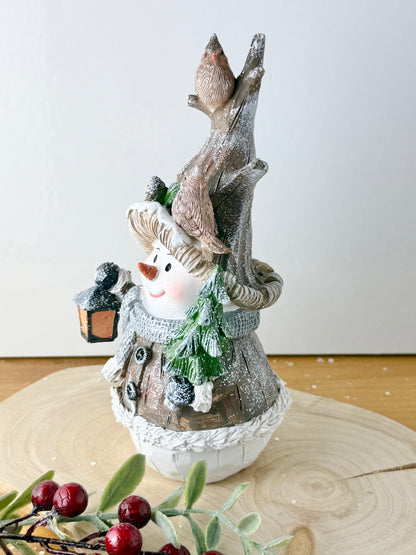 Christmas Snowmen - 3 designs